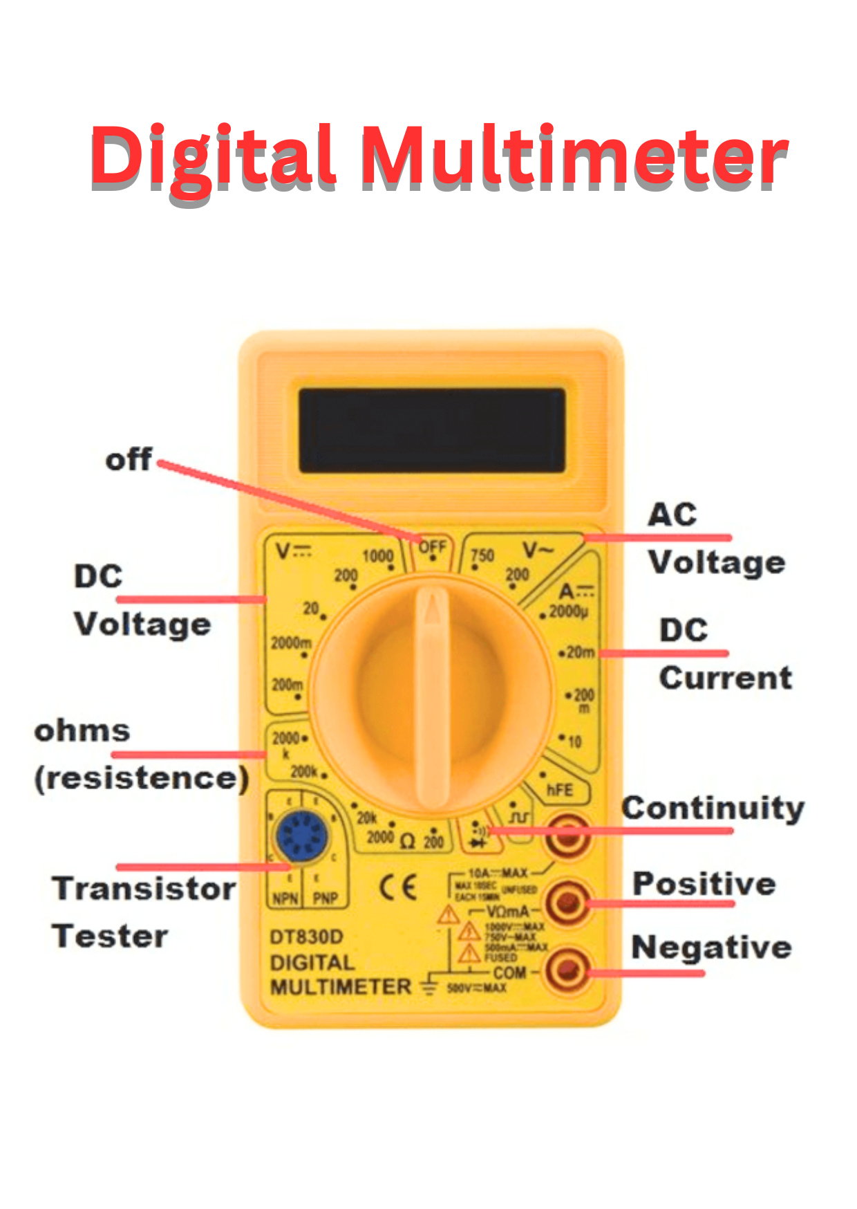 Digital Multimeter - Image 2